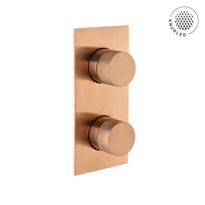 Tablet 2 Outlet
Thermostatic Valve
All-Flow