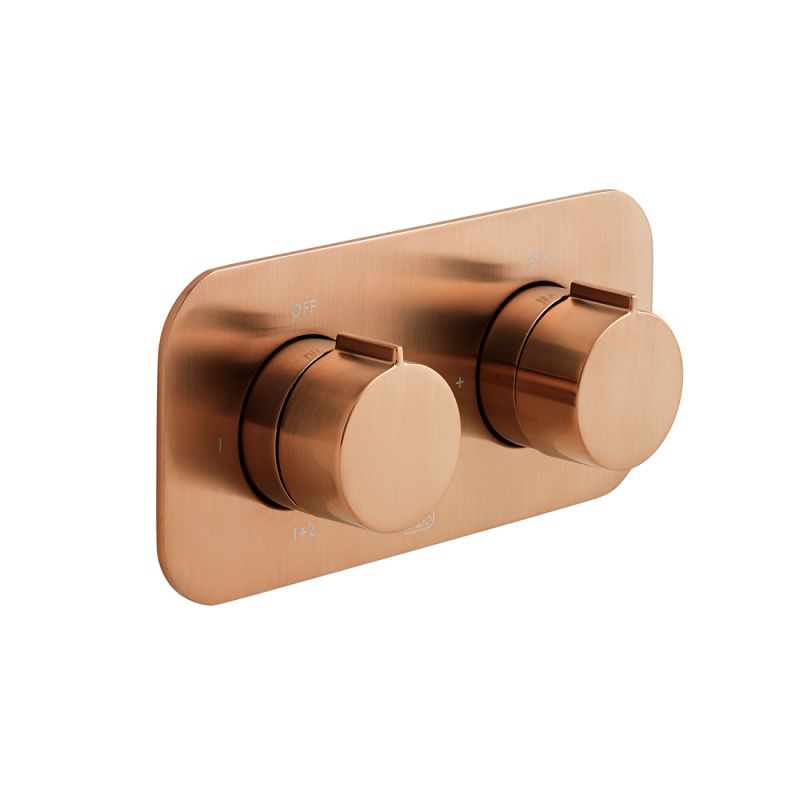 Tablet 2 Outlet
Thermostatic Valve
All-Flow